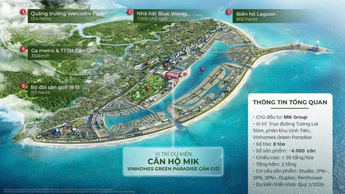 Căn hộ MIK Cần Giờ, Giá căn hộ MIK Cần Giờ, Căn hộ biển Cần  - Hinh 3